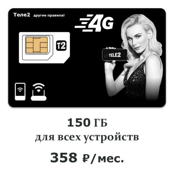 Корпоративные SIM